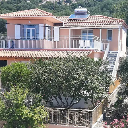 Ionian View House *